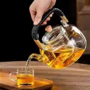 Glass Tea and Coffee Pot, High Borosilicate
